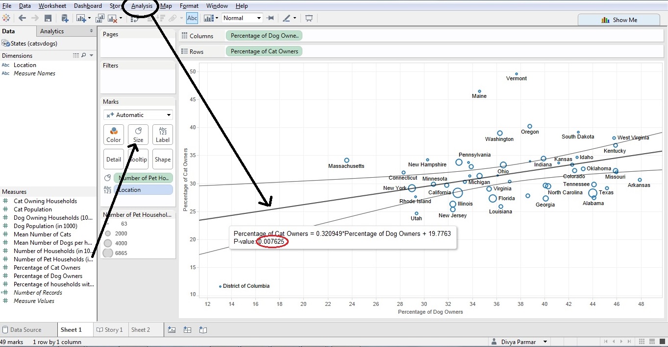 Tableau Blog Post 2