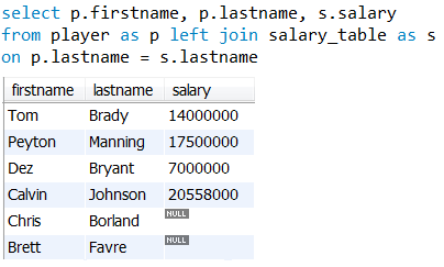 SQL_4_leftjoinFIXED